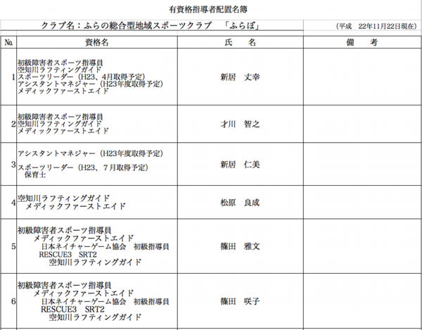 スクリーンショット 2012-03-01 16.02.06.png